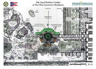 Landscaping design for Lloyd Medicinal Garden at the Governor's Residence